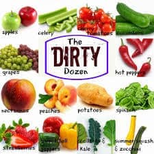 Read more about the article The Dirty Dozen Fruits and Vegetables